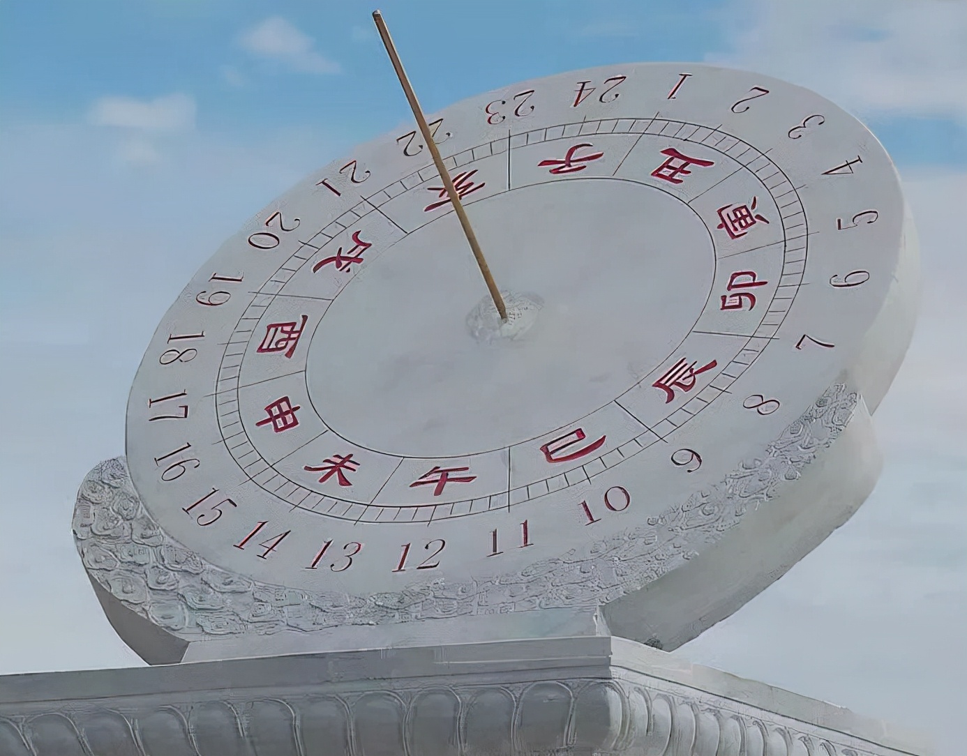 中国古代钦天监是干什么的