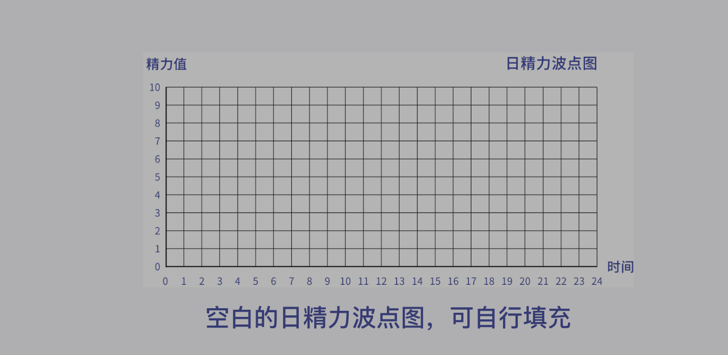 你的时间流向，决定你的人生走向