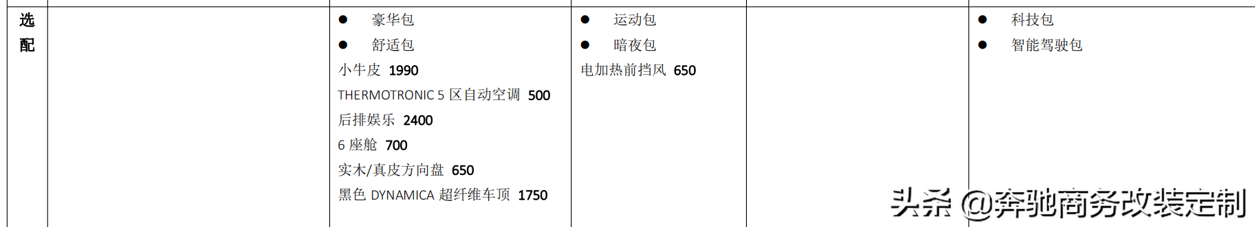 实拍加版国六奔驰gls450：运动型外观，9种配置包可选！买啥中规