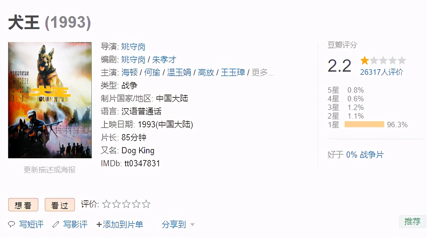 《犬王》導演姚守崗，拍戲炸死軍犬，15年後接受采訪，仍毫無悔意