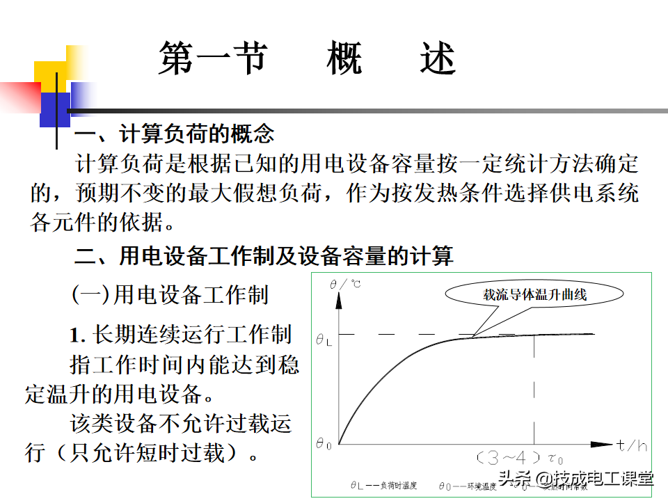 负荷计算与无功功率补偿，全是干货，值得收藏