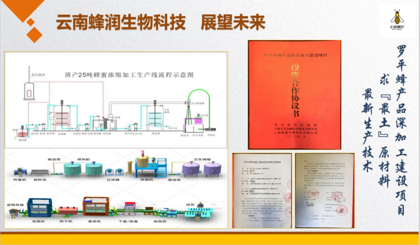 云南蜂润集结爱心送残奥健儿出征