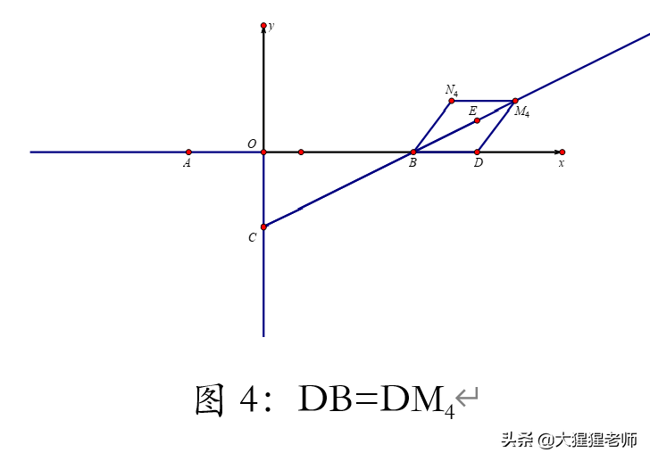 拨开迷雾见青天：等腰三角形存在性（三）