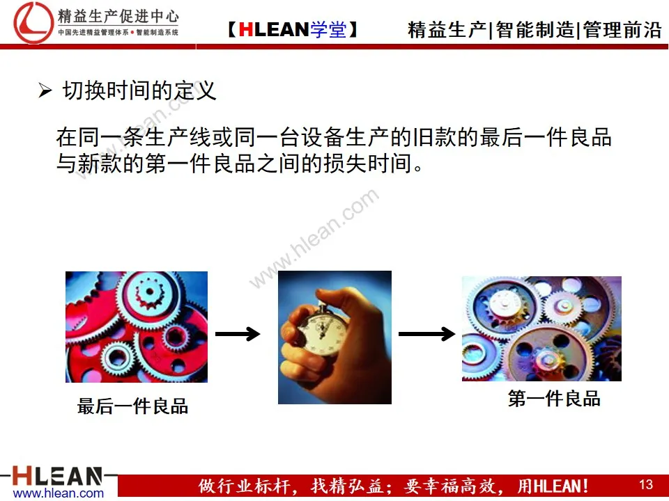 「精益学堂」生产现场的成本改善