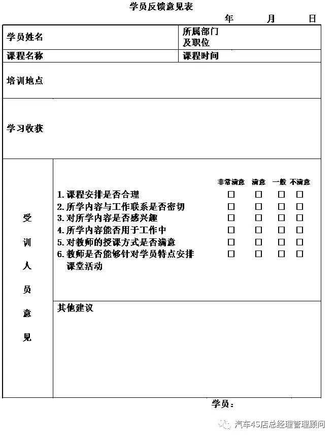 4S店训售师试乘试驾培训手册
