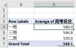 Excel – 公式3小时，数据透视表1分钟，计算各班平均分