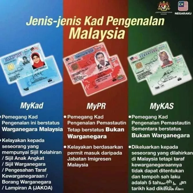 马来西亚身份“红绿蓝”卡，移民想拿哪种身份？