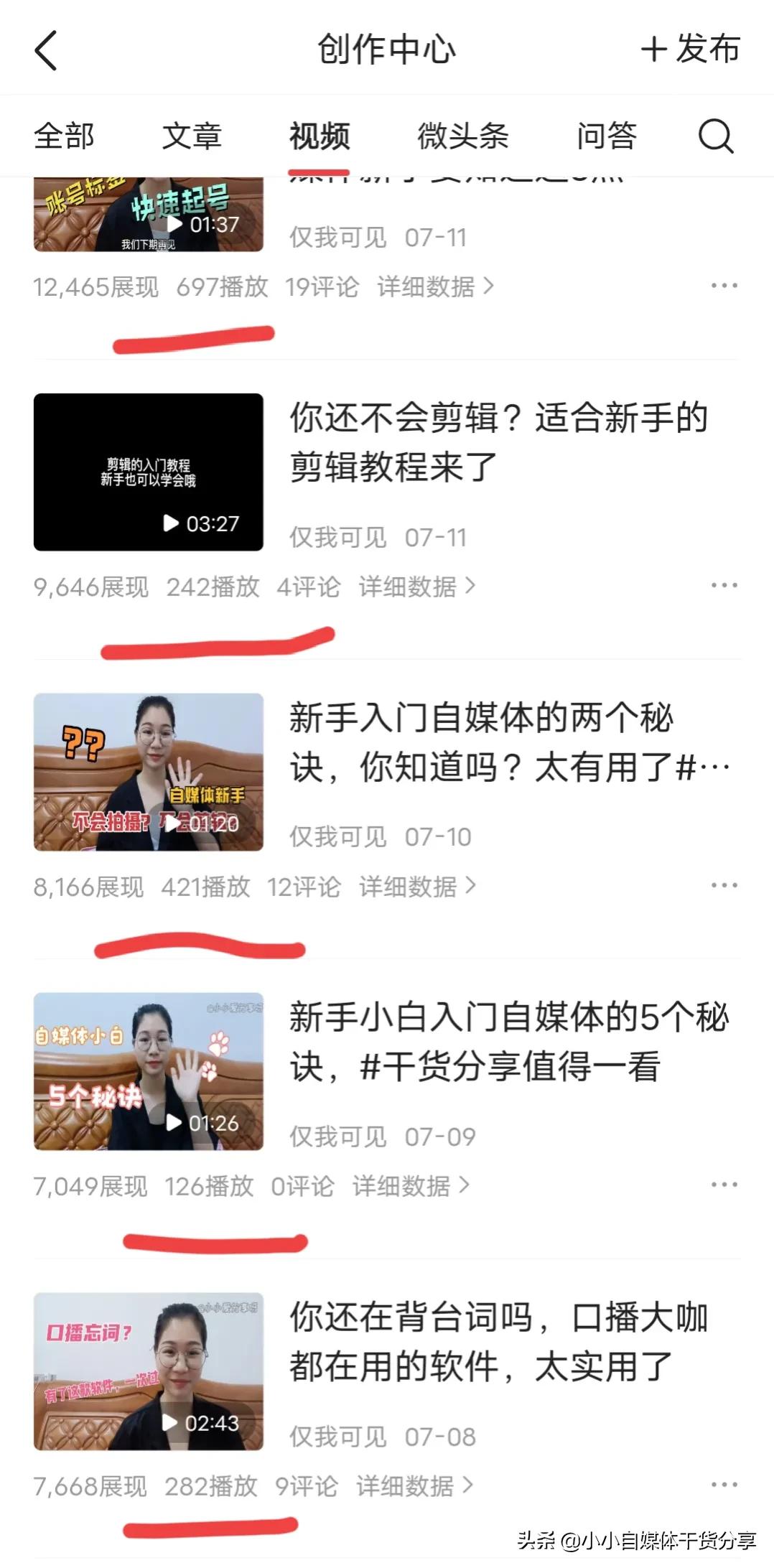 新手要知道這3個流量高峰期，發布作品選對時間，播放量翻倍