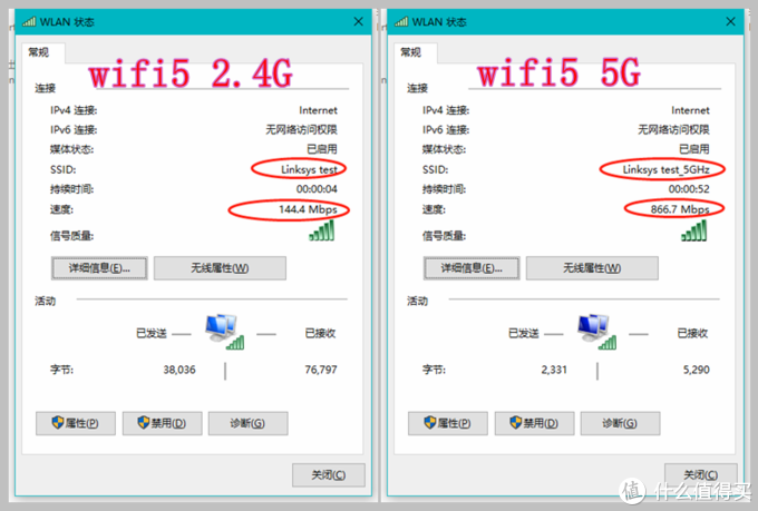 不吹不黑，小米wifi6路由器硬核评测！香吗？不香！值吗？挺值