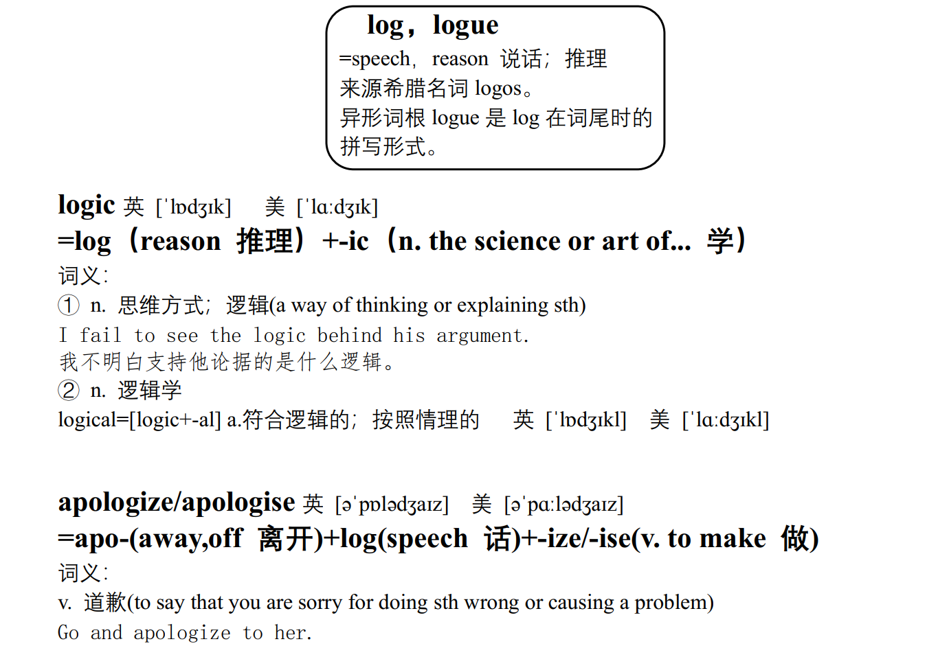 快速记忆：词根法速扫描管理类联考英语单词