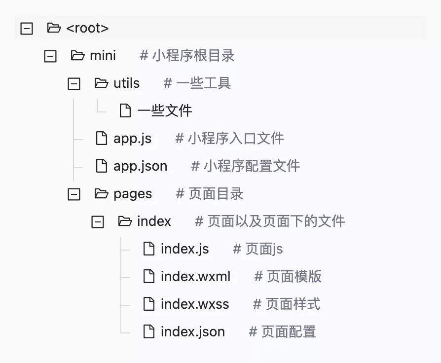 小程序跨端框架实践之Remax篇