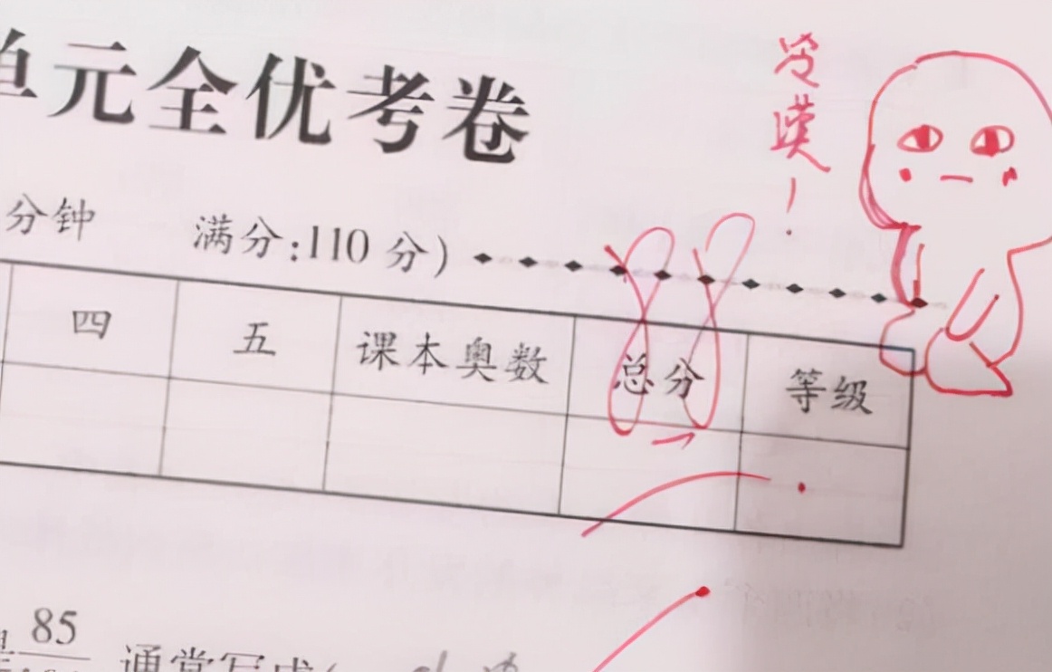 老师批改作业，因评语遭家长投诉，相关部门已对老师作出处罚