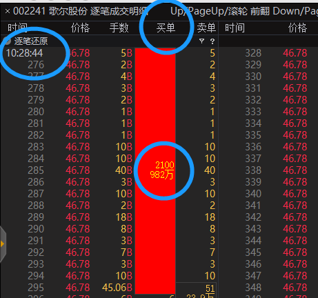 歌尔股份股票今天开盘价