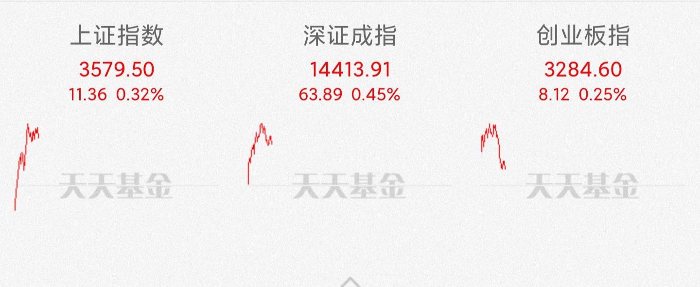 10月19日股市里面的白酒！医药！新能源！钢铁，煤炭看法分析