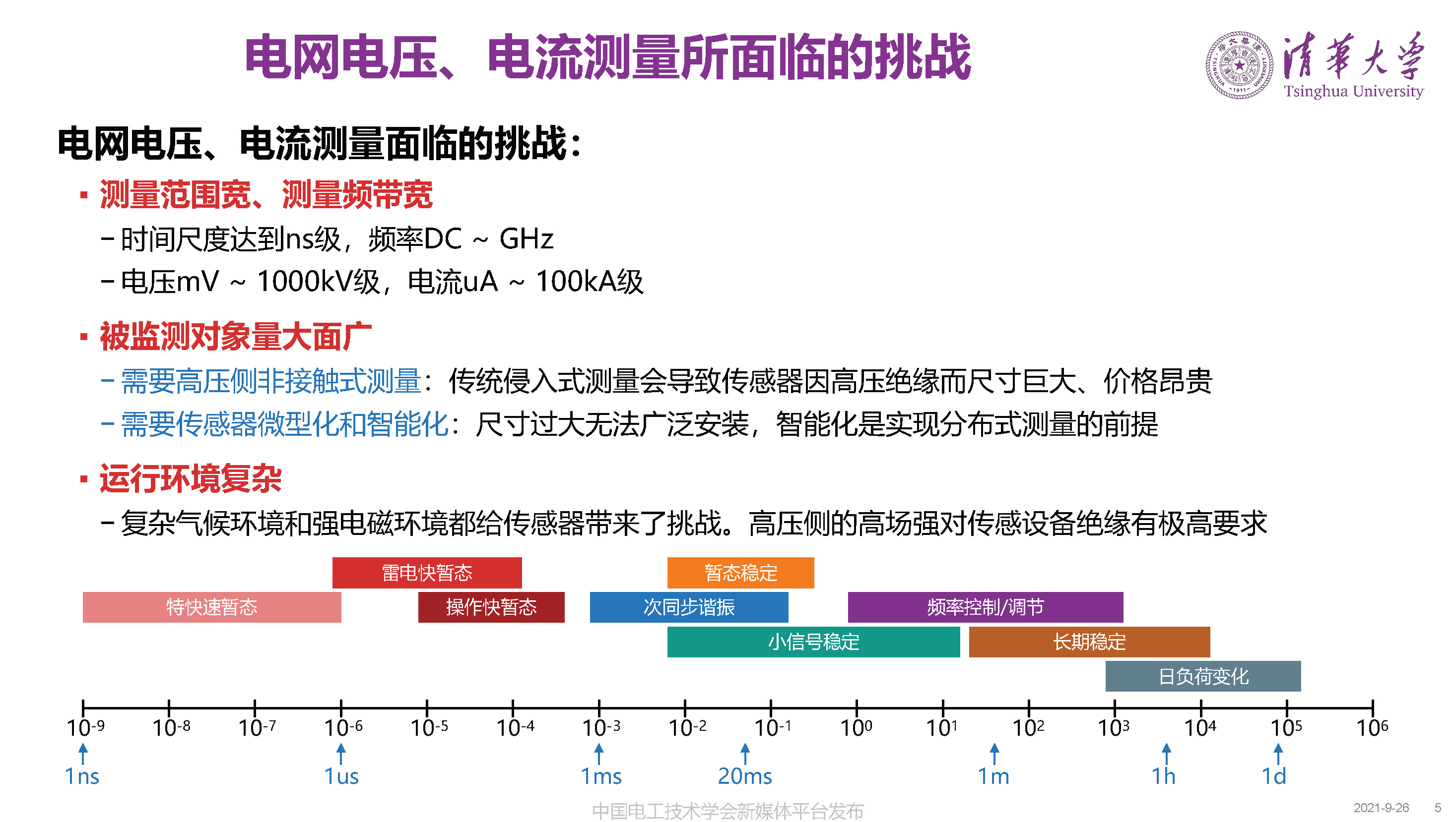 清華大學何金良教授：面向分布式監測的電磁傳感技術