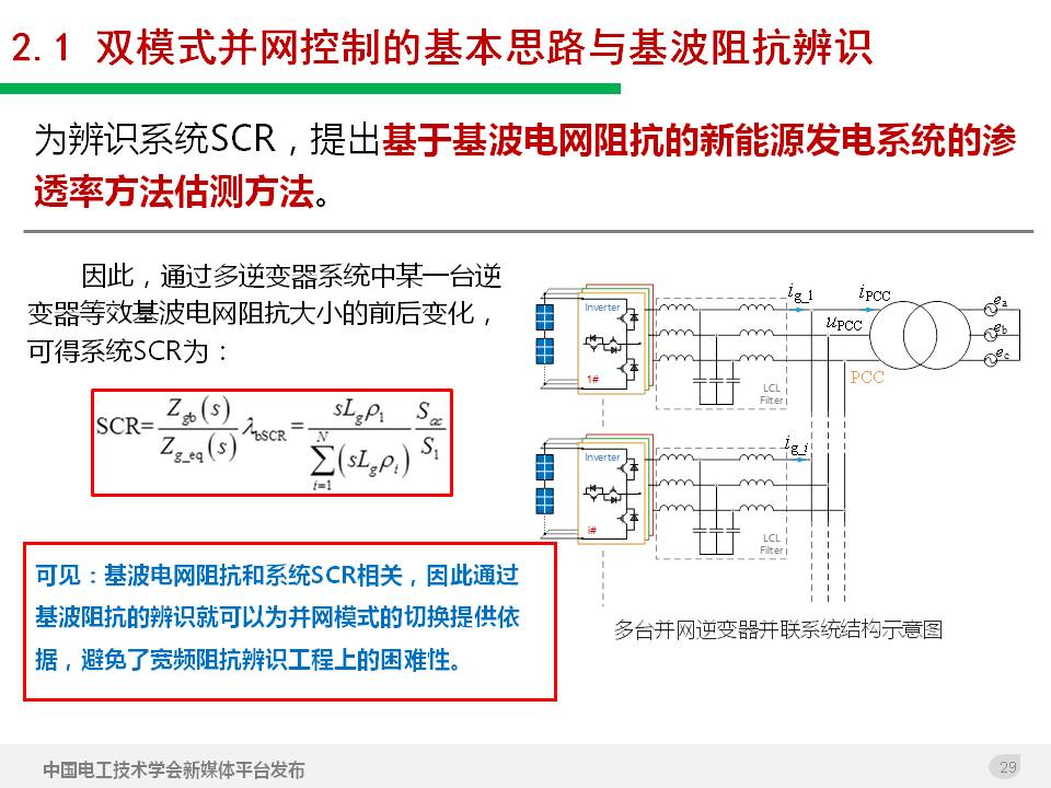 技术报告：高渗透率新能源发电并网逆变器的阻抗自适应双模式控制