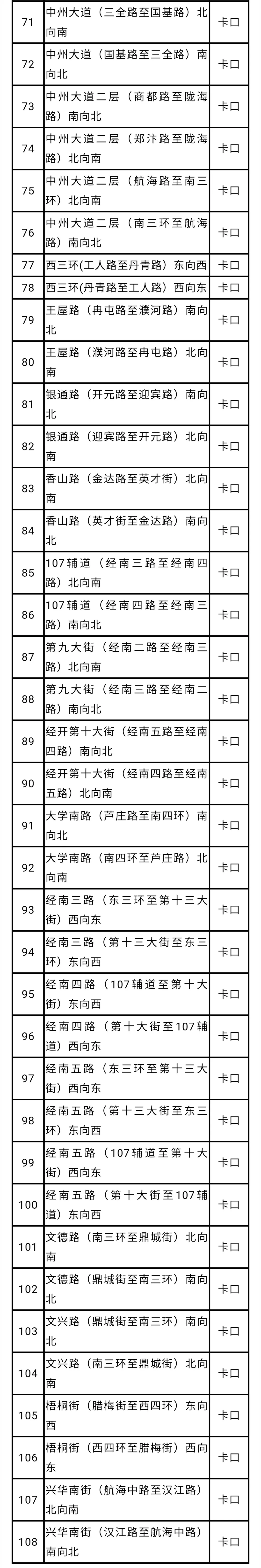 大河报汽车网