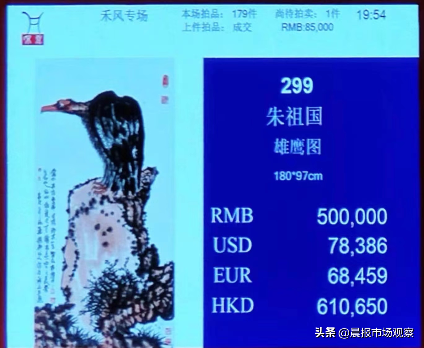 国画大家朱祖国挥洒泼墨画神鹰丨《鹰石图》佳作亮相上海嘉禾秋季拍卖会