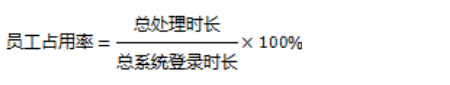 4PS标准指标剖析：呼叫中心员工占用率（即：工时利用率）