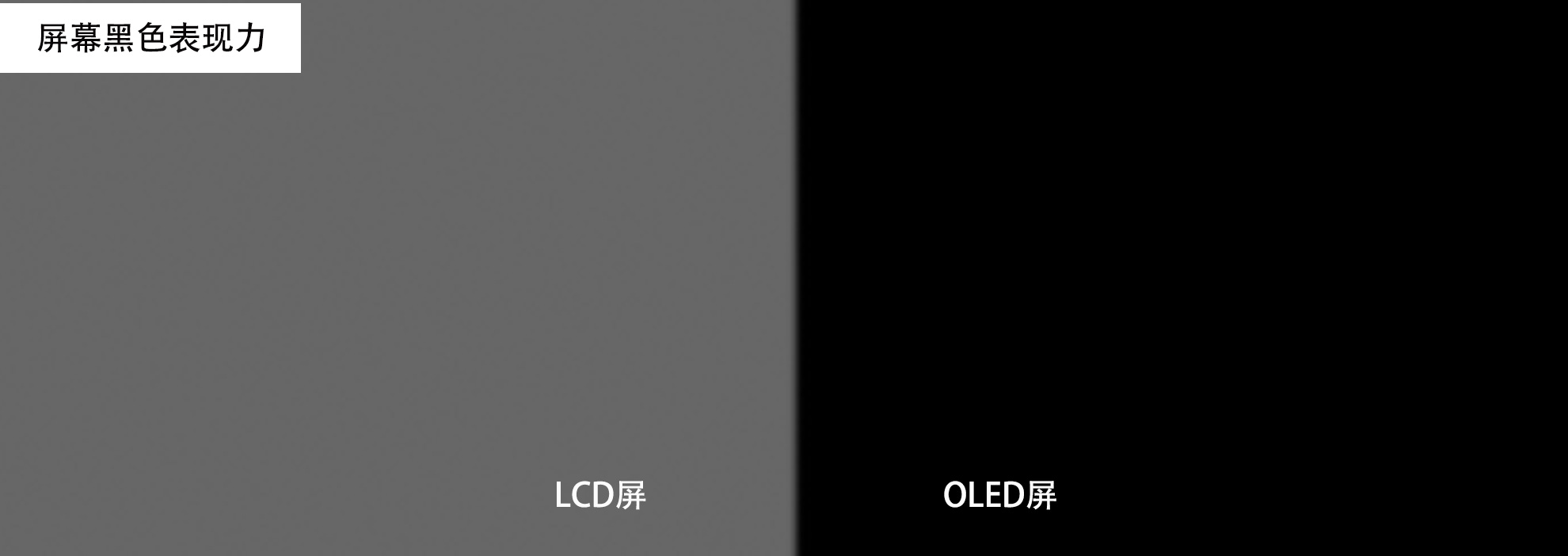 LCD与OLED屏，面板届的前辈与后辈你了解多少？