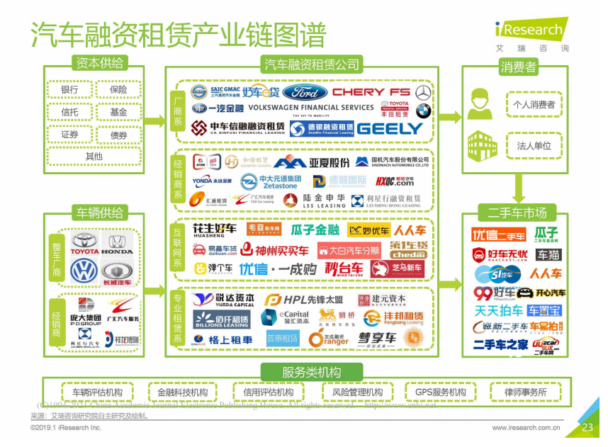 3388条诉讼，2次折戟IPO，业绩亏损…喜相逢怎么了？