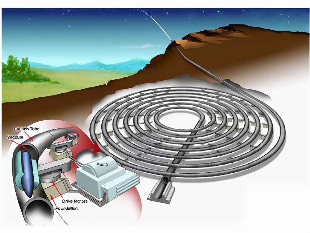 ����˽�˹�˾�ַ����춥�ǿƼ����������ǲ��û����ֱ��˦�ɣ�