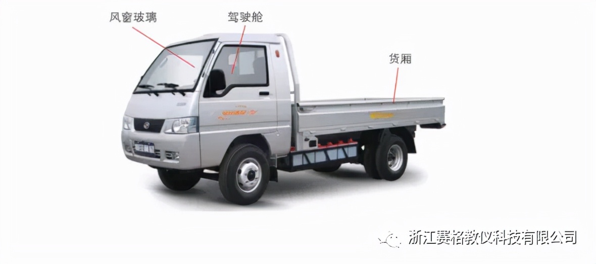 浙江赛格带你了解汽车内部构造•建议收藏