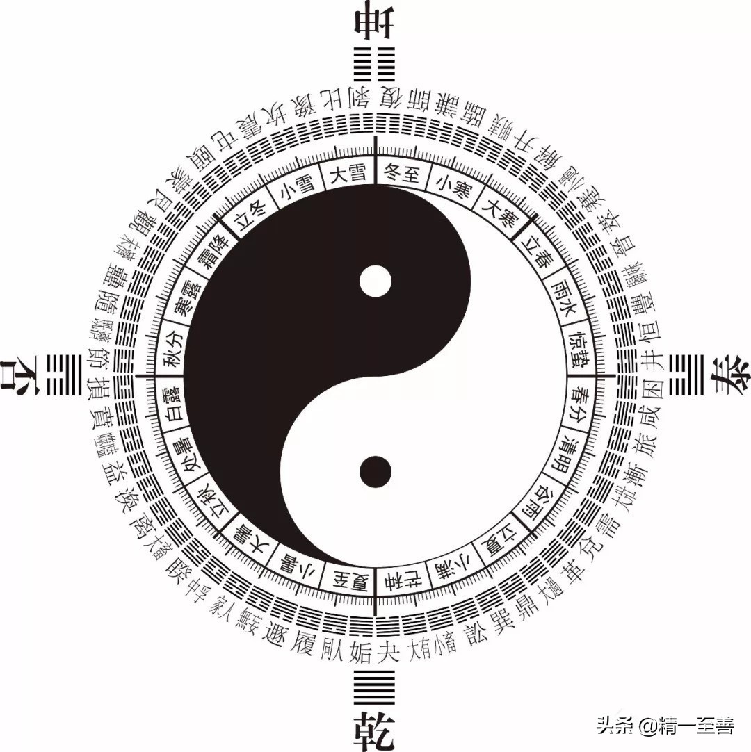 二十四节气历：辛丑岁 立秋10日[候五]洋历：2021年8月16日[周一]