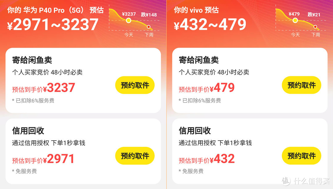 个人顿悟闲鱼电子产品那点事~文末有免费数据恢复软件自取