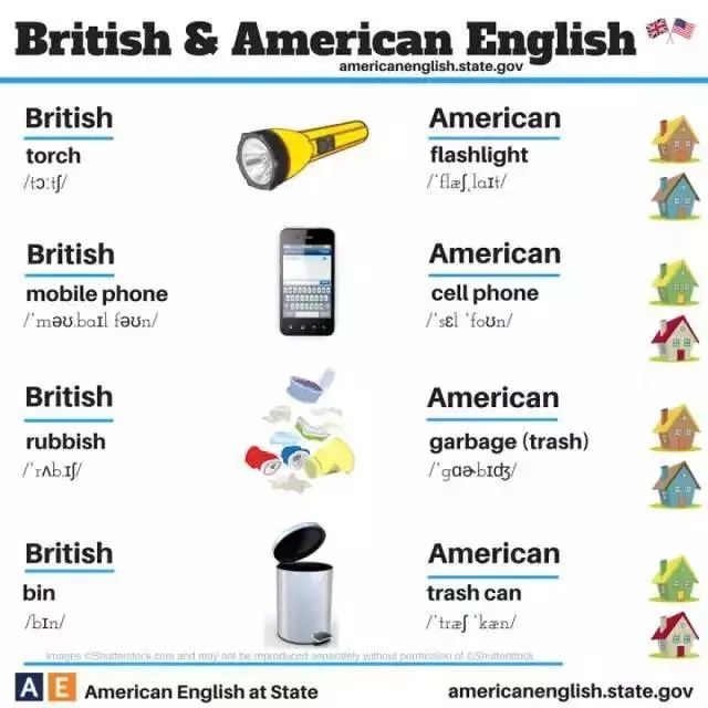 英式英语与美式英语的主要区别