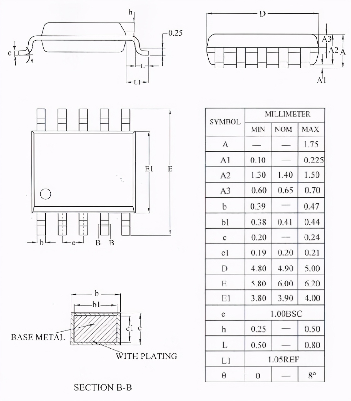 GP8403 双通道 I2C 转 0-5V/0-10V