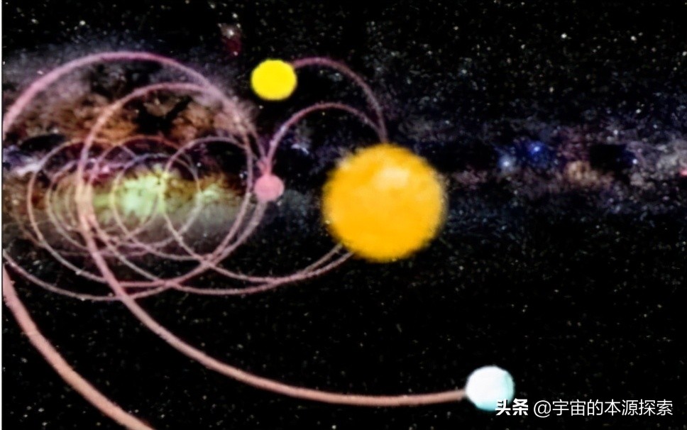 写宇宙本源之感想，球体、混沌秩序、时间空间、曲线、能量、循环