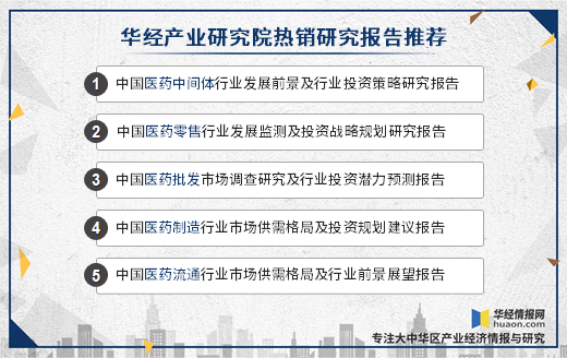 中国医药中间体行业市场发展现状，上游医药拉动医药中间体需求量
