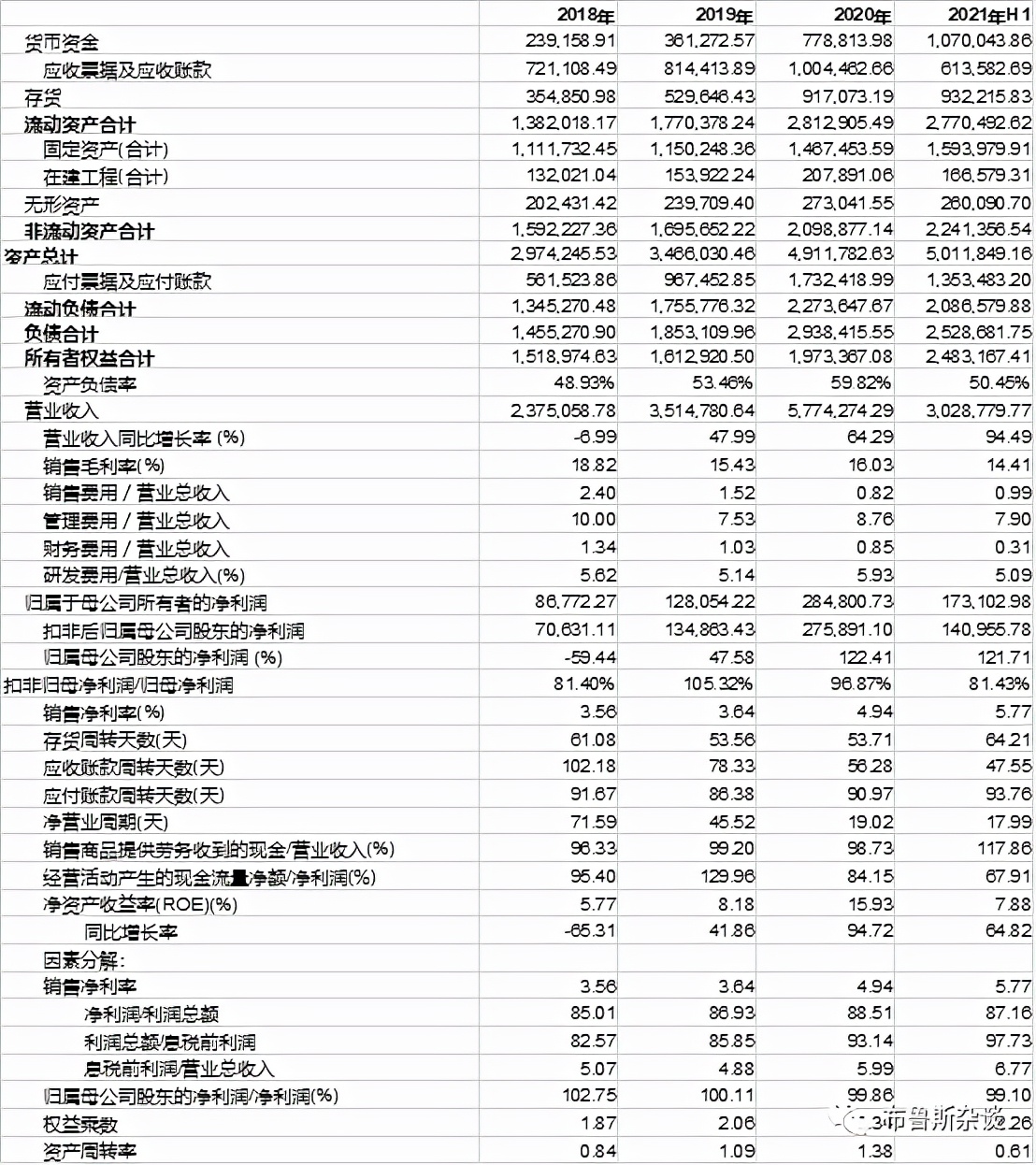 “元宇宙”能否让歌尔股份再次起飞？