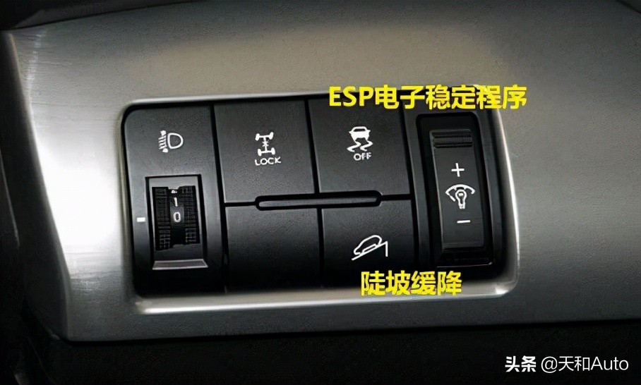汽车特殊驾驶模式概念解析：涵盖HAC/HDC与MUD等模式