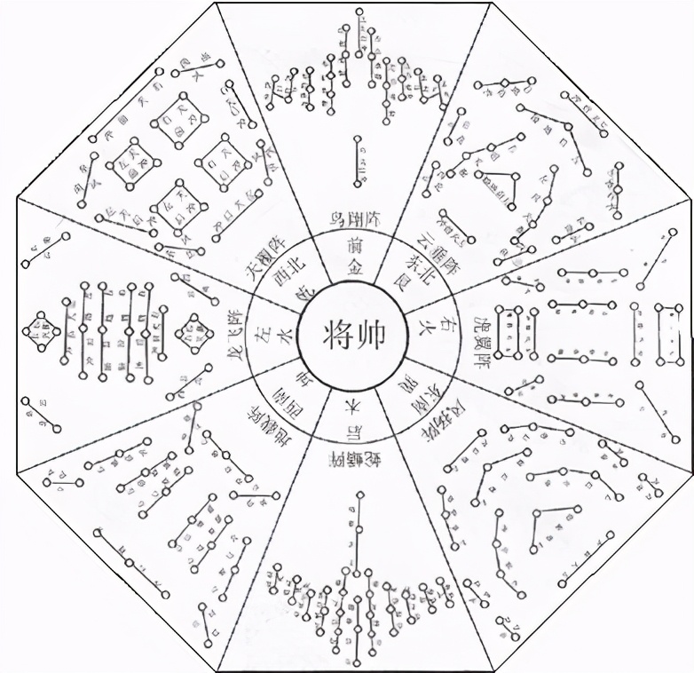 诸葛亮的军事才能如何，有哪些功绩，分析后才知孔明进武庙的原因