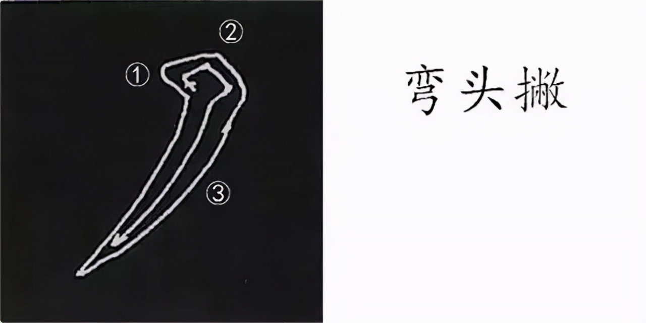 柳公权楷书基本笔画的写法