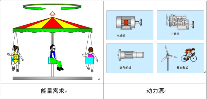 最全的液压传动基本知识图解