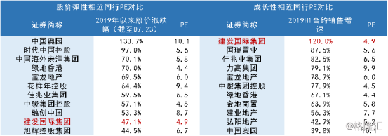 建发国际集团(建发国际集团最新消息)