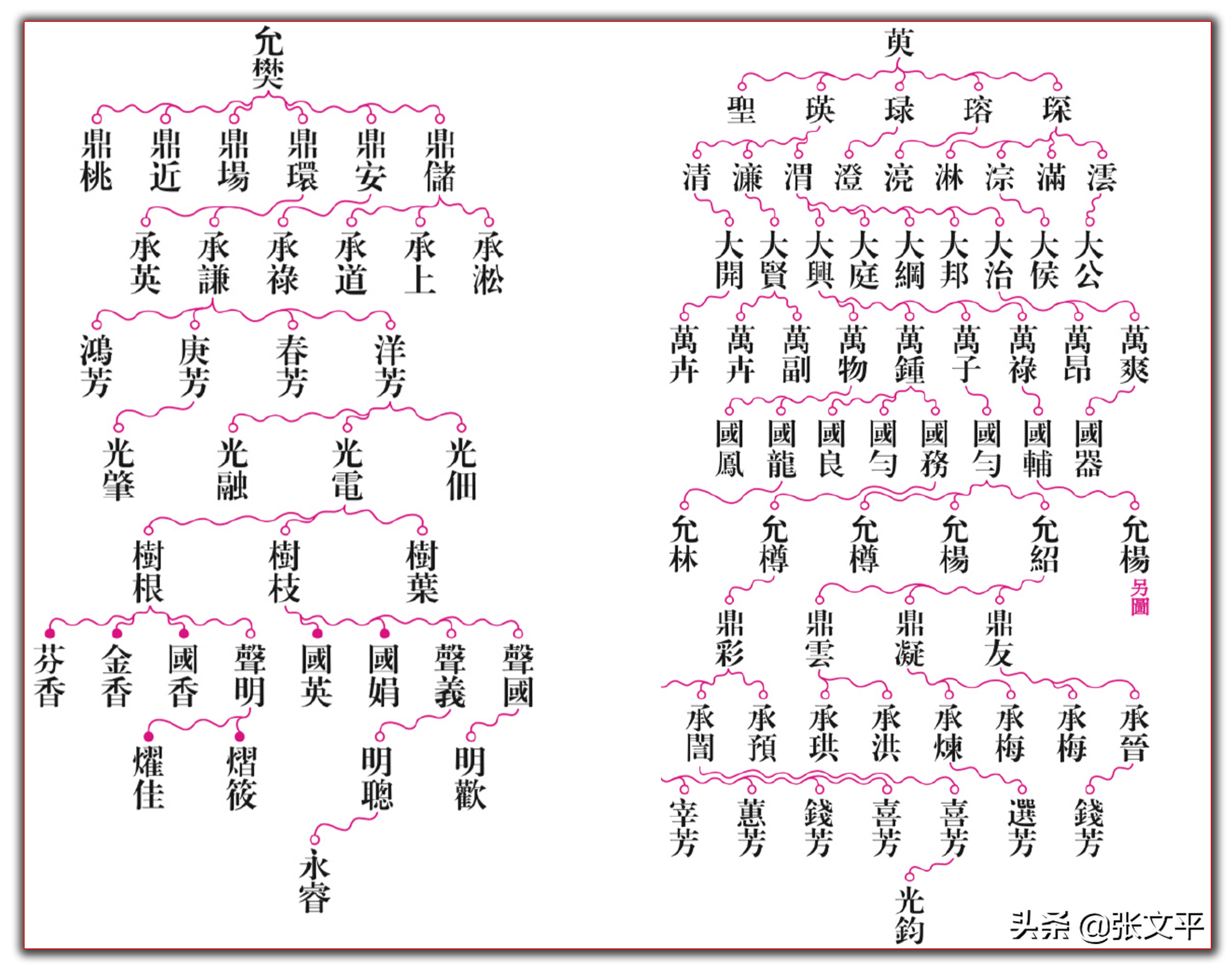 瓜瓞意喻子孙蕃衍，是个吉祥词语，为甚在山西平定方言中用来骂人