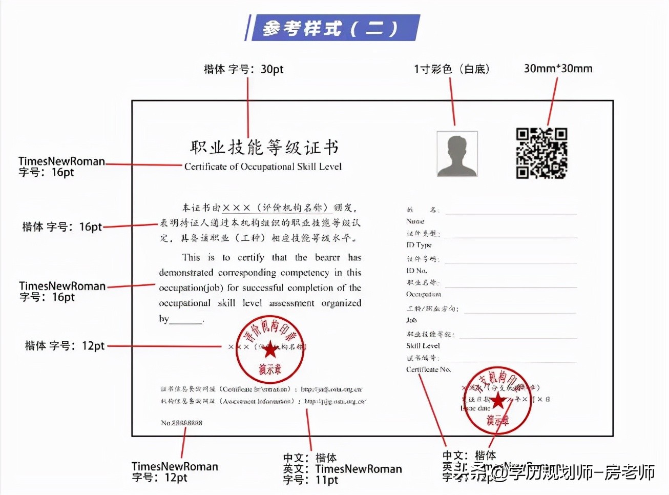 「保健按摩师」山东中医药大学职业技能等级认定培训，福利来了