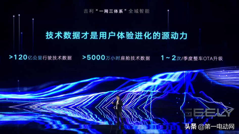 昨夜，吉利颠覆自我