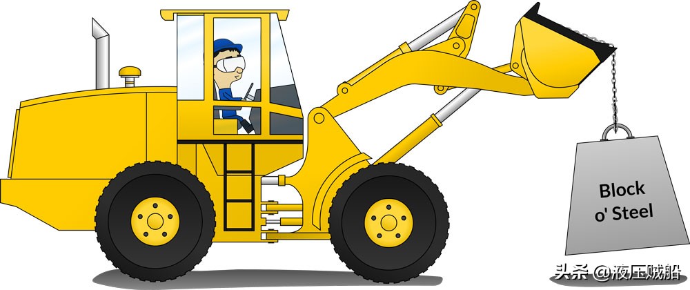 液压缸基础知识