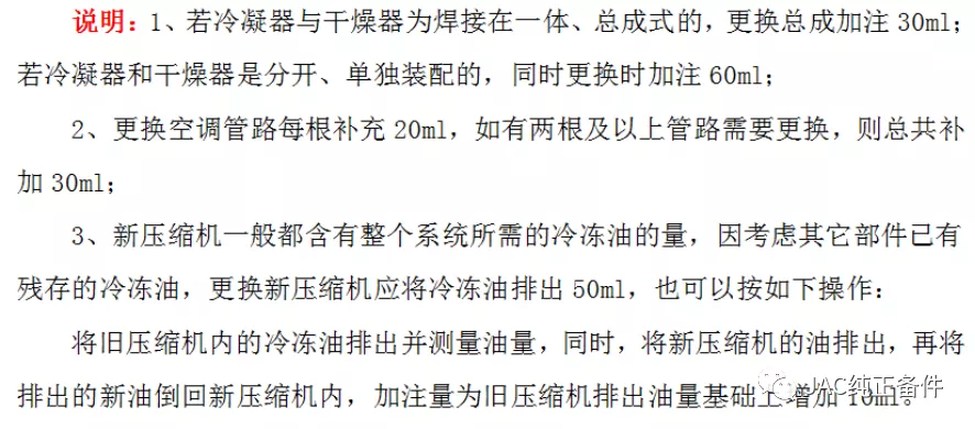 空调的舒适度不高，冷冻油可能是个坑