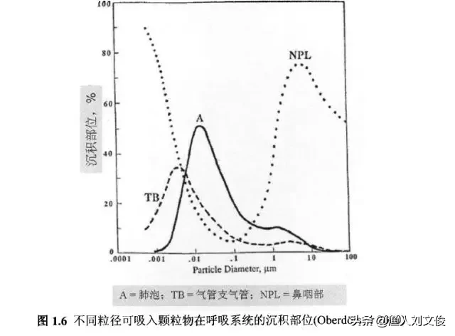 納米銀用于水產(chǎn)養(yǎng)殖有利或有弊否？納米銀是什么究竟有何奇特之處