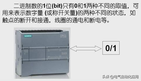西门子数据格式以及寻址，实例讲解清晰易懂，PLC编程必修课