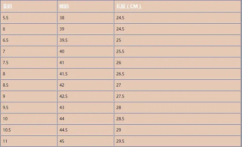 245是多少码的鞋子男（245是39还是40）