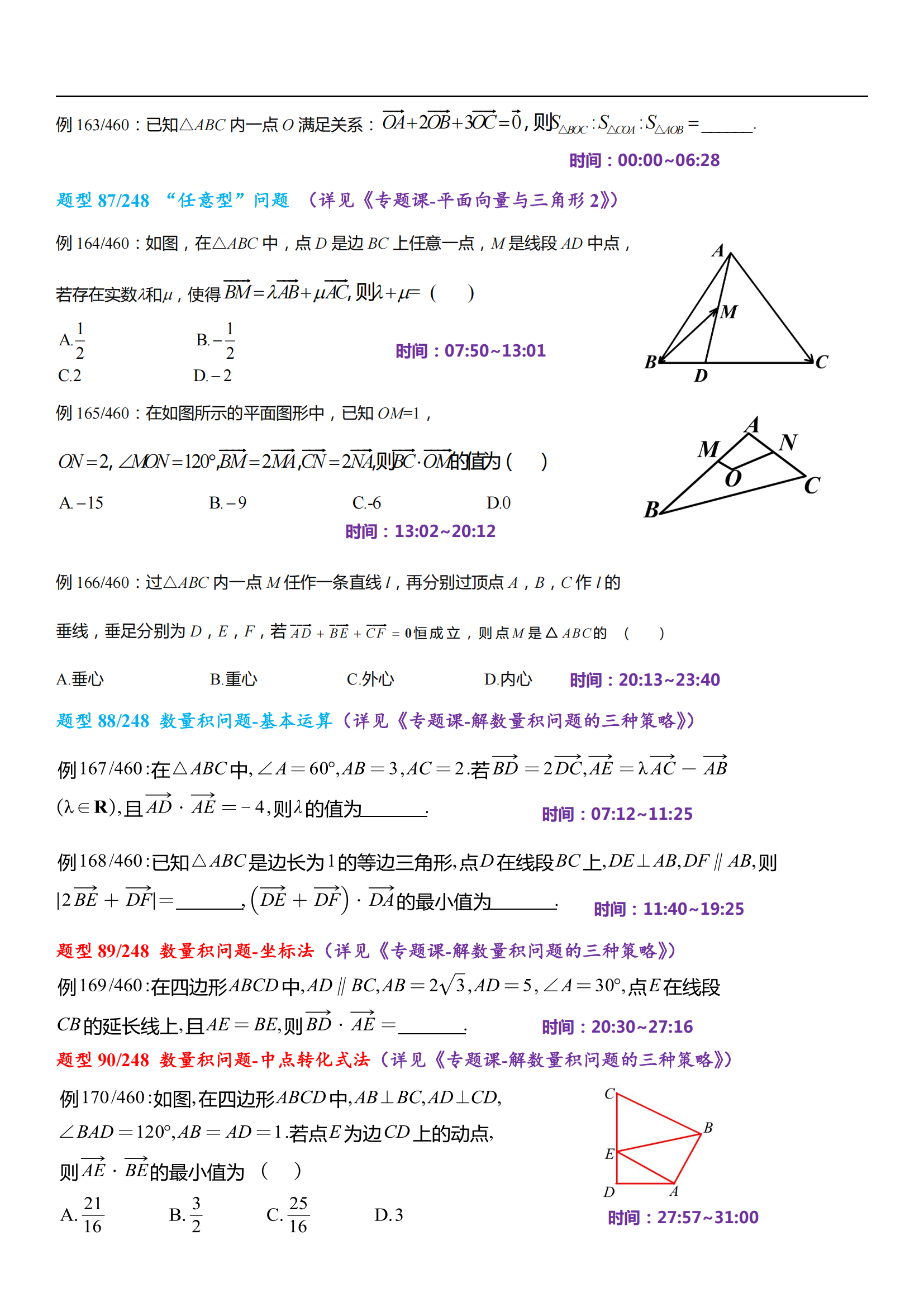 考试次次第一！只因吃透高考数学这460道题型，章节重点都在这