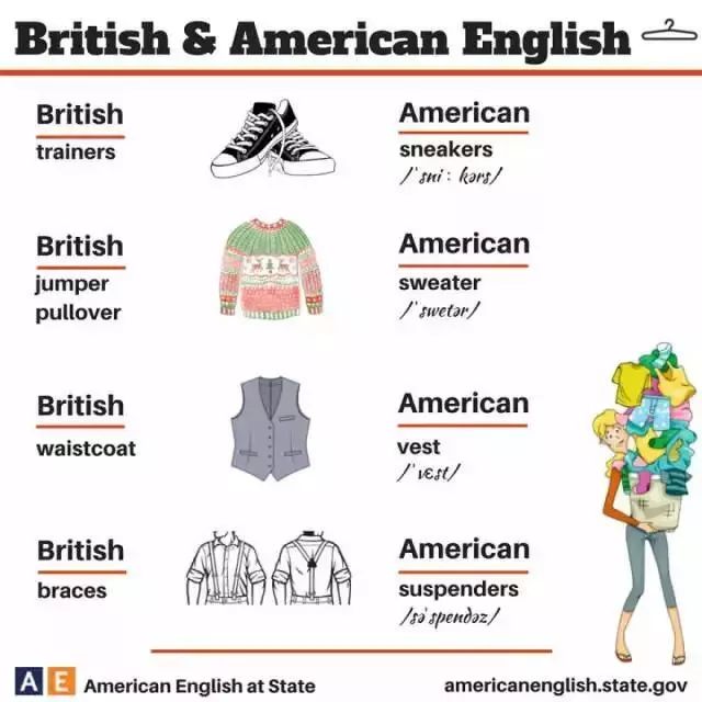 英式英语与美式英语的主要区别