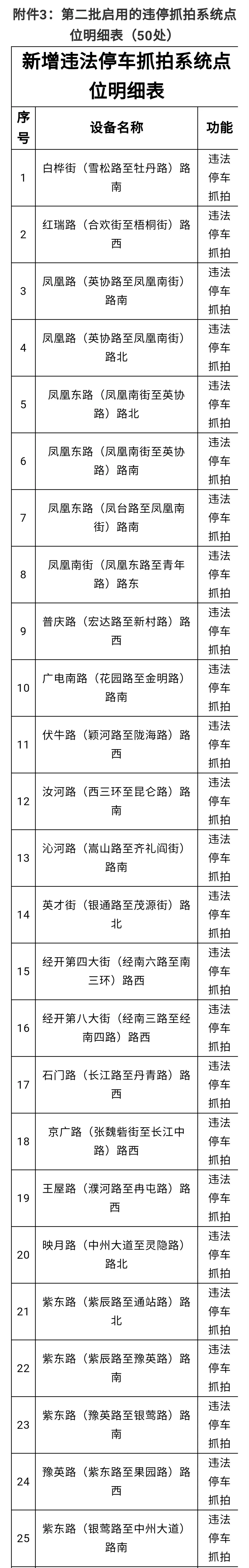 大河报汽车网